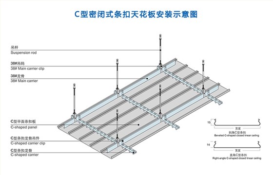 C型密闭式条扣天花板安装示意图
