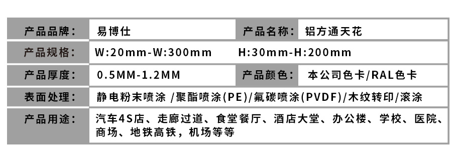 产品参数