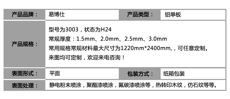 氟碳铝单板_参数表