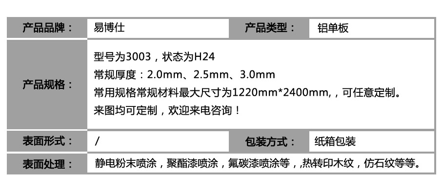 幕墙铝单板_参数表