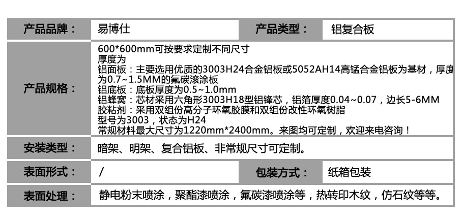 铝蜂窝复合板_参数表