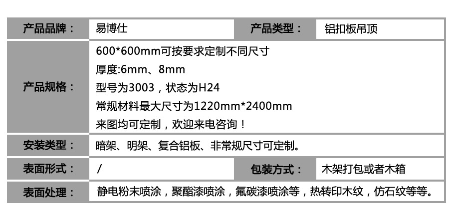 铝瓦楞复合板_参数