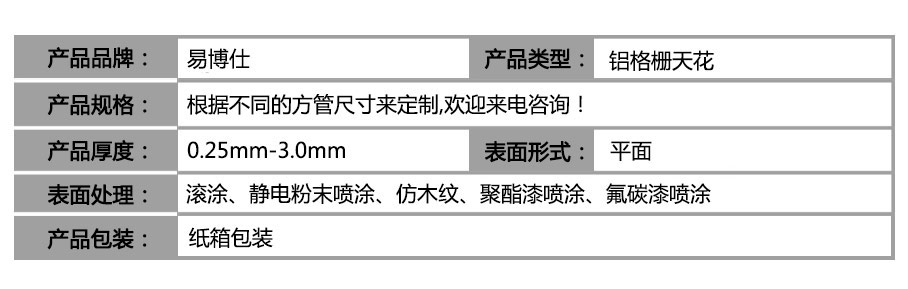 六角铝格栅参数