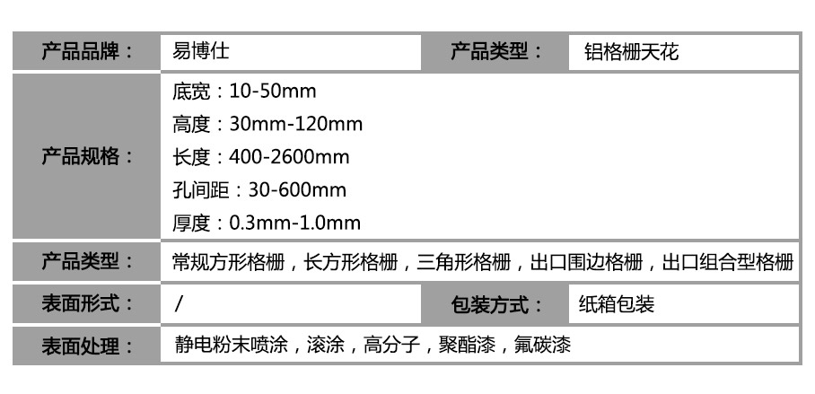 铝格栅吊顶参数